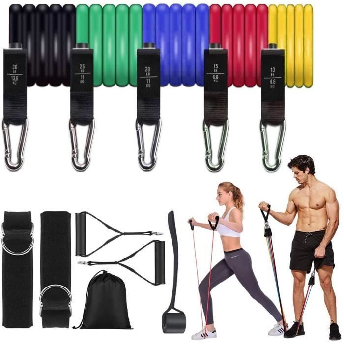 Exercise kit sales