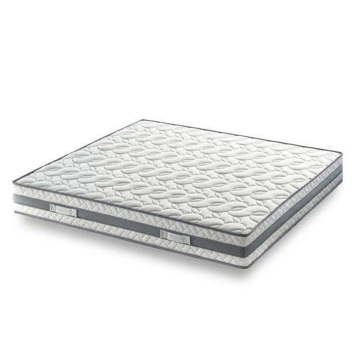 Sitemapcdatahttpsvo1kedriinfomatelas 140x190 Fermenull