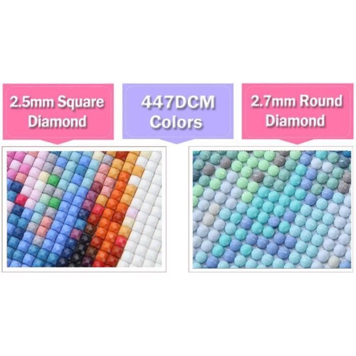 Kit De Peinture Diamant Carré 5D Diy Par Numéro, Diamond Paintin Kit