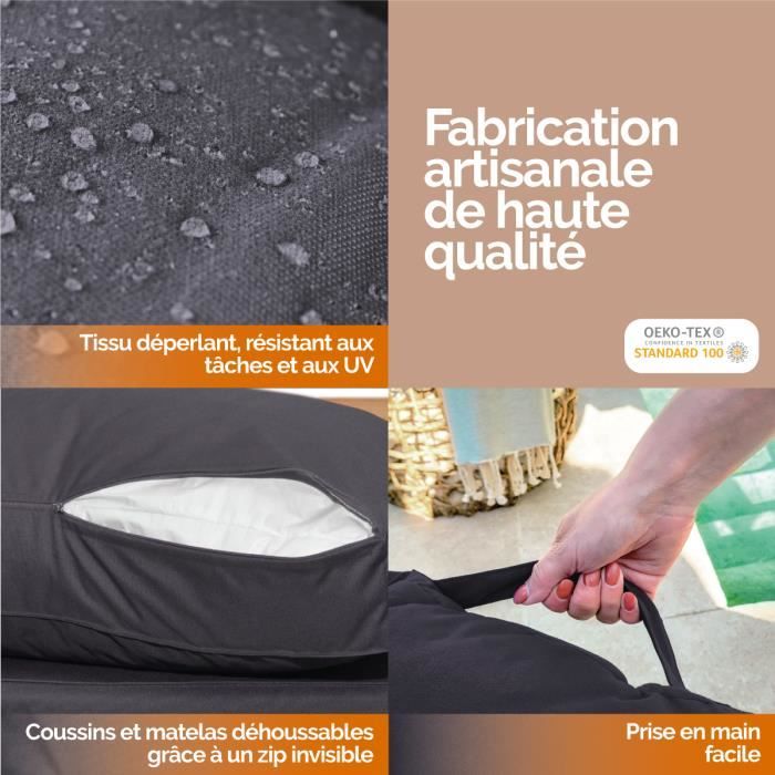 Coussin Pour Palette Européenne Pillows24 - 15cm D'épaisseur - 12 Couleurs - Imperméable - Fabriqué En UE