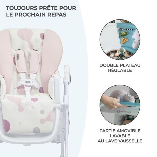 Kinderkraft Chaise Haute Yummy Rose Cdiscount Puericulture Eveil Bebe