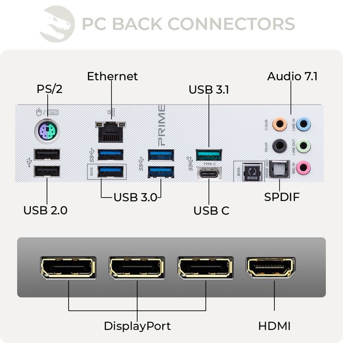 PC Gamer, Intel i7, RTX 2060, 500Go SSD NVMe M.23