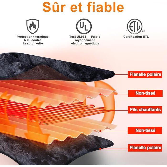 Couverture Chauffante en Flanelle Douce, Protection Surchauffe — free download