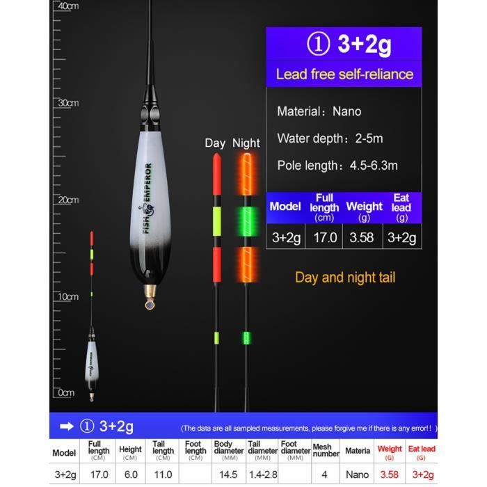 Flotteur Lumineux LYEAA Pour Pêche De Nuit – ABS, Léger, Pression Résistante, Vert Ou Rouge, Compatible CR425
