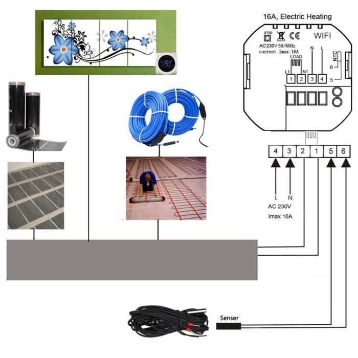 Thermostat Mécanique Réglable 0-60°C – Bouton Rouge, Installation Sur Rail DIN, Pour Chauffage Ou Ventilateur