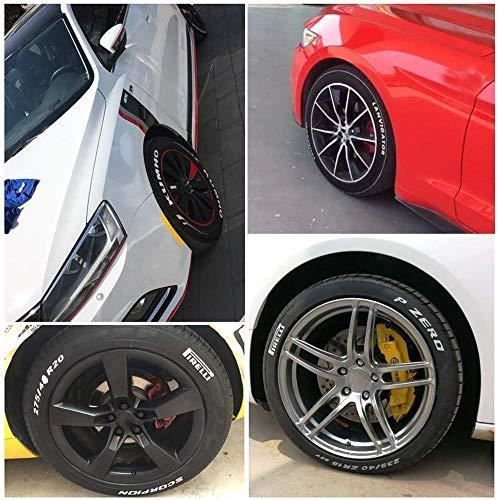 Encre Permanente Imperméable Marqueurs Push EXPERT - Lot 5 Couleurs - Encre Imperméable Rechargeable - Mécanisme 1 Main Marqueur à Clic Une Main