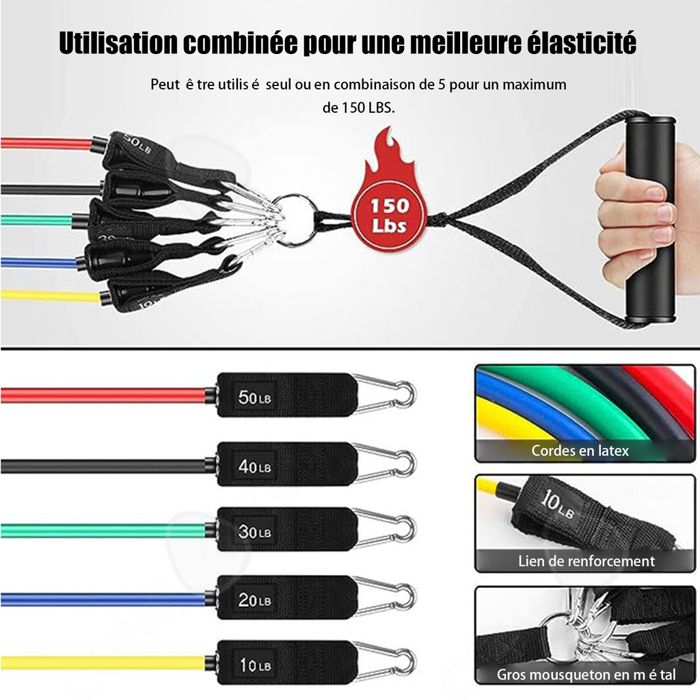 Kit Bandes élastiques Musculation Flintronic - 5 Niveaux 10-50lbs - Poignées Et Sangles Incluses