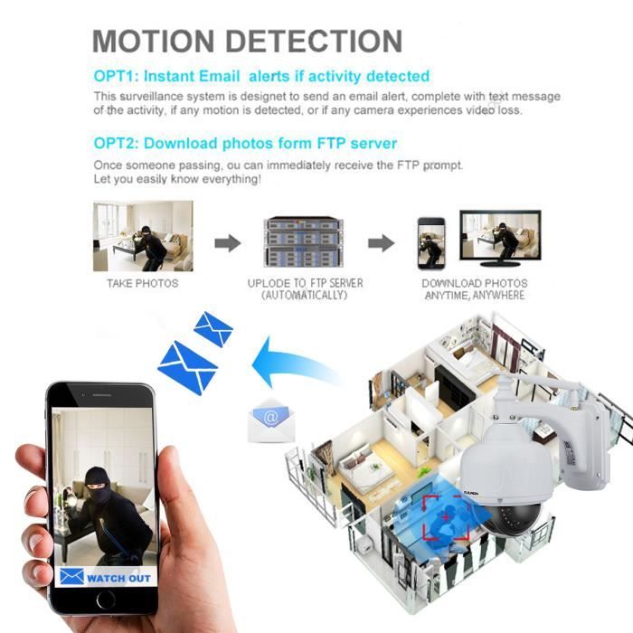 Sd17w sales ip camera