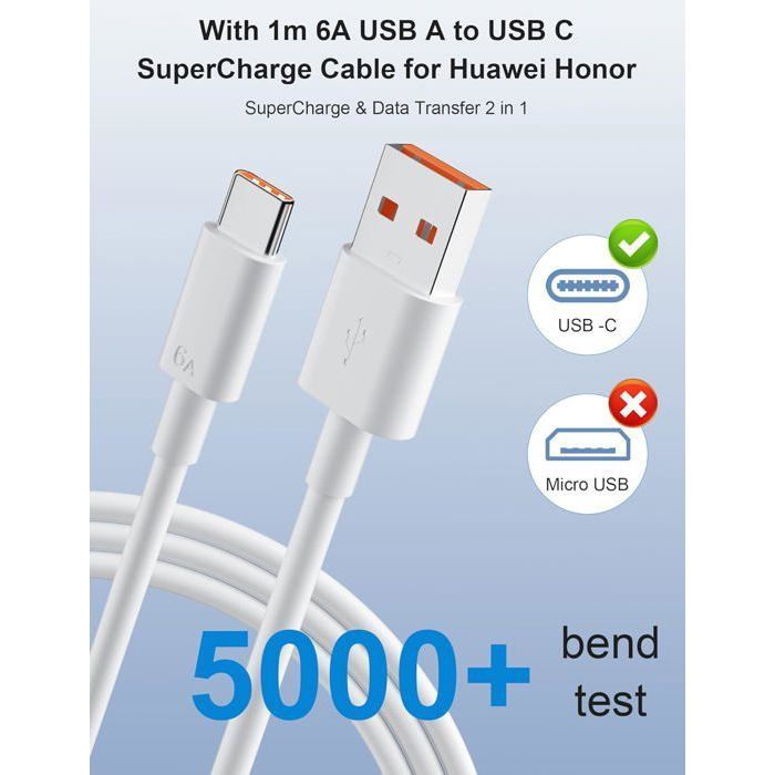 2 Pack Chargeurs Usb C 15W, Fast Charger Avec Câble De Charge De 1,5M