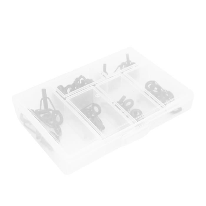 Trousse De Réparation Fibre De Verre MotoMaster | Canadian Tire