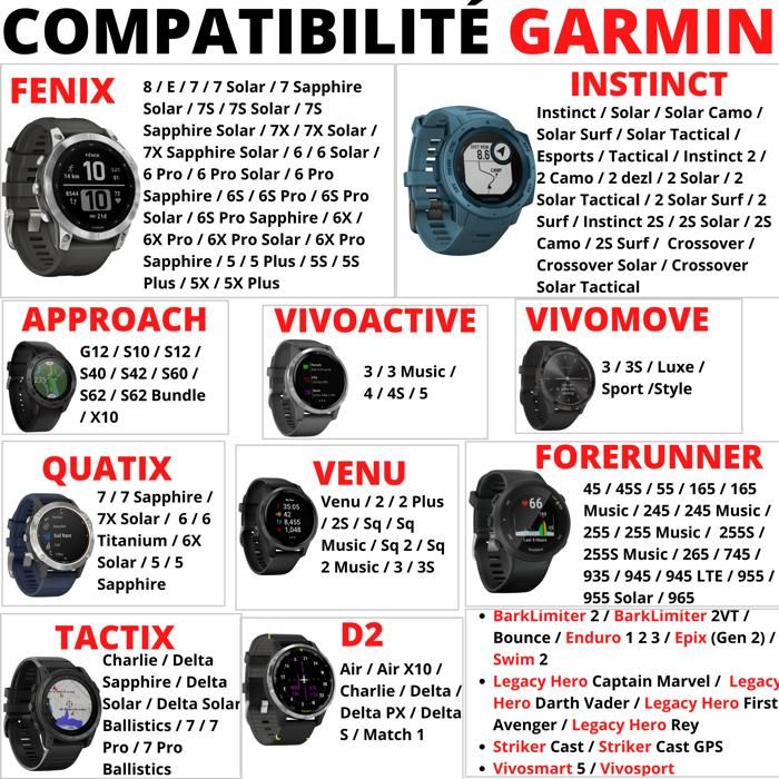 Garmin fenix 5x top plus vs 945
