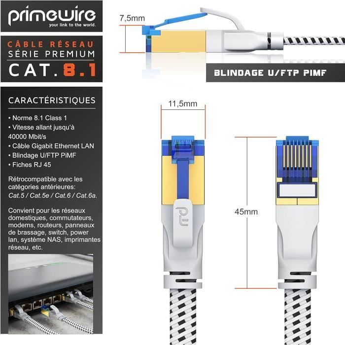 Câble réseau plat Cat 8.1 Rj45 de 0,5 m, câble Ethernet Gigabit Lan Cat ...