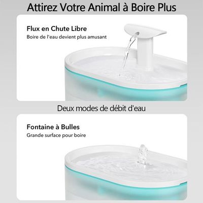 AlwaysH Fontaine Automatique Recyclable Pour Chat 2 L - Distributeur D