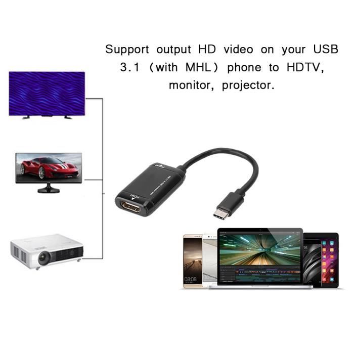 Adaptateur Câble USB 3.1 Type C vers HDMI Câble Adaptateur HDTV