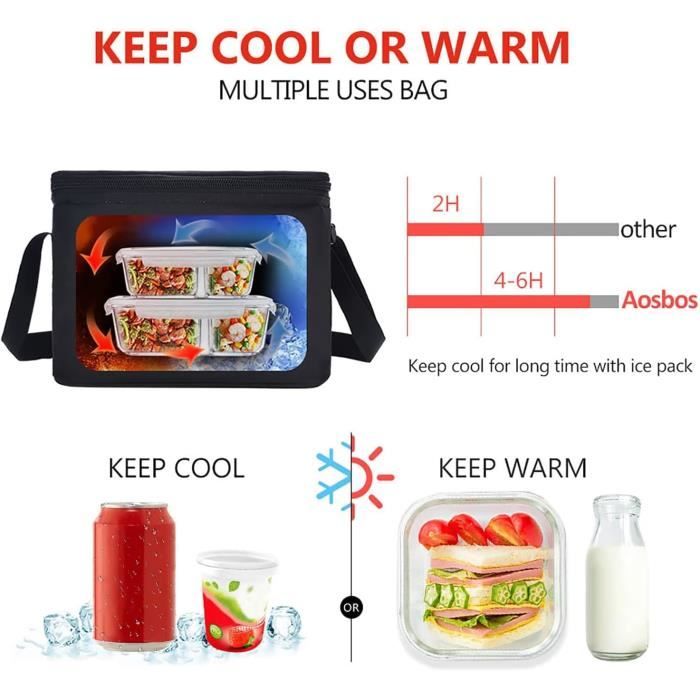 Sacs isothermes Lunch Bag en tissus 5 modèles panachés - Initiatives Objets  Tendances