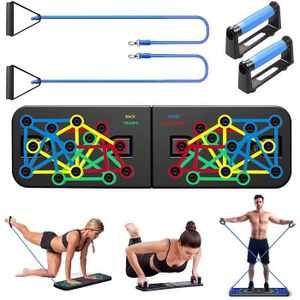 Musculation triceps : Top 5 meilleurs exercices pour triceps