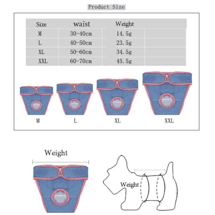 Culotte Hygiénique,Couche pour chiens slips culotte pour chat chien short pantalon chien couches lavable physiologique - Type A-L