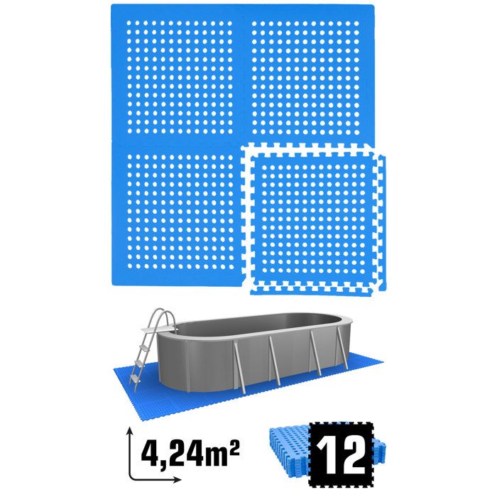 Tapis De Protection Piscine Hors Sol Rond 5,5 M – Sous-Couche Robuste Et Durable Pour Piscine Extérieure