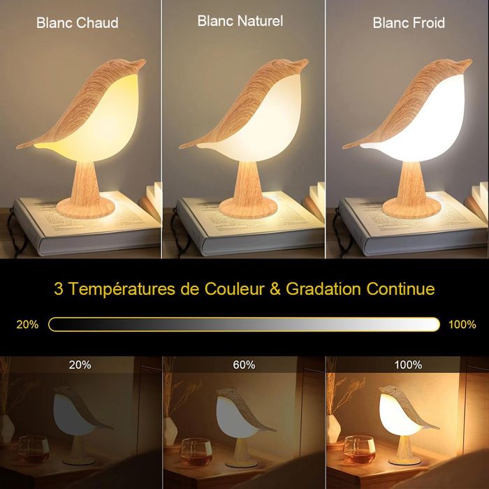 Lampe De Table Grue Oiseau – Palazzo INT, Lampe Chevet Design Chinoiserie, Dorée