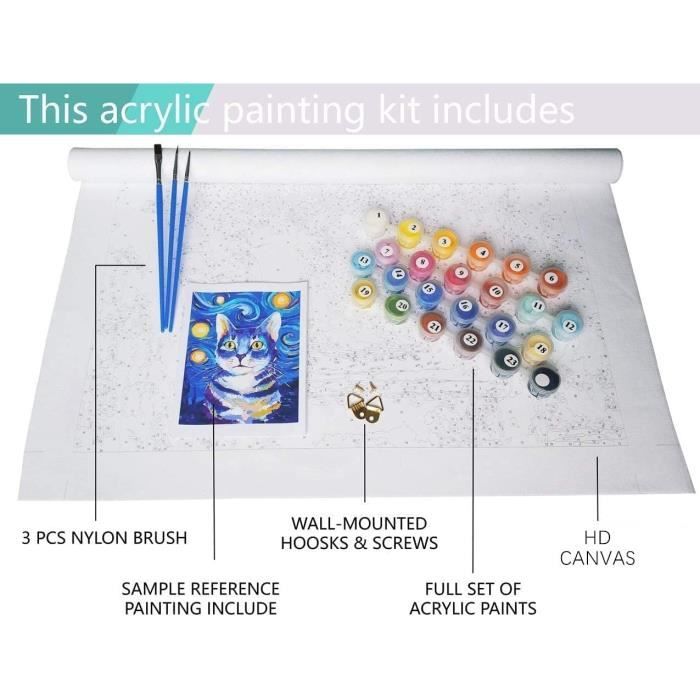 Peinture Numero Adulte, Acryliques par Numéros pour Adultes Débutants  Enfants Peinture a Numero Sans cadre 40×50 cm,Porte de la mer - Cdiscount  Beaux-Arts et Loisirs créatifs