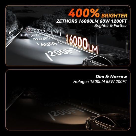 Ampoules H1 LED OBOLED 60W - 400% Plus Lumineux, 6000K Blanc, Plug & Play, 2 Pièces, Pour Phares Et Antibrouillard