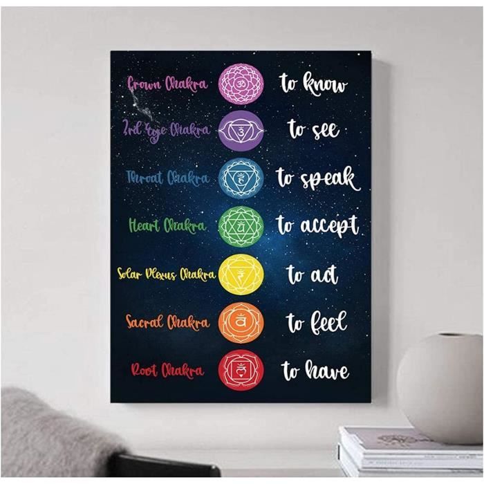 Grande Tapisserie Mandala Chakra Vert Et Noir - Couvre-lit/Tenture 240x215 Cm - Art Déco Indien