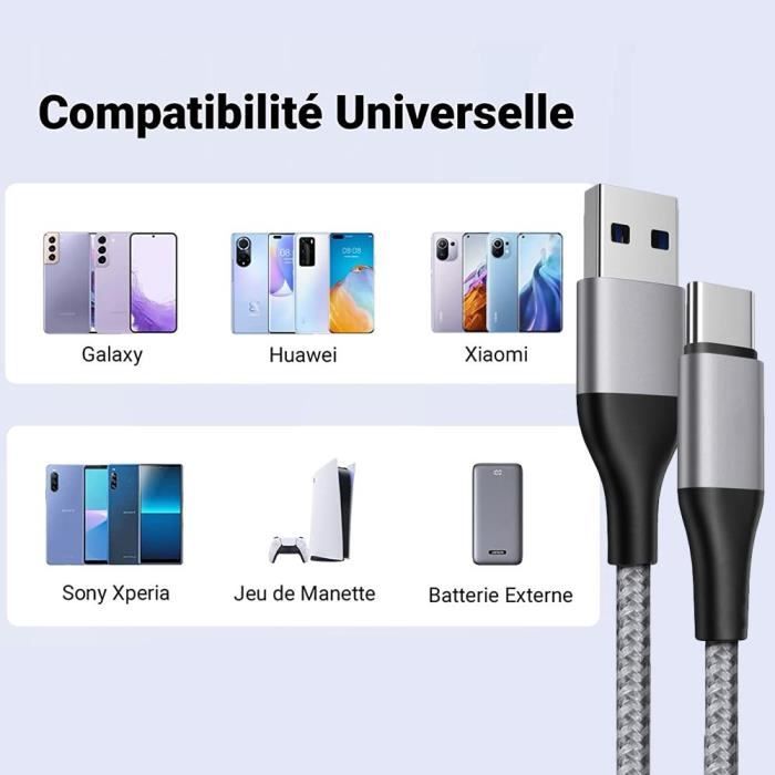 Chargeur Adaptateur 25W + Câble USB-C Rapide 60W pour Samsung Galaxy A13  A14 A12 A03s A04s A22 A23 A24 - Noir