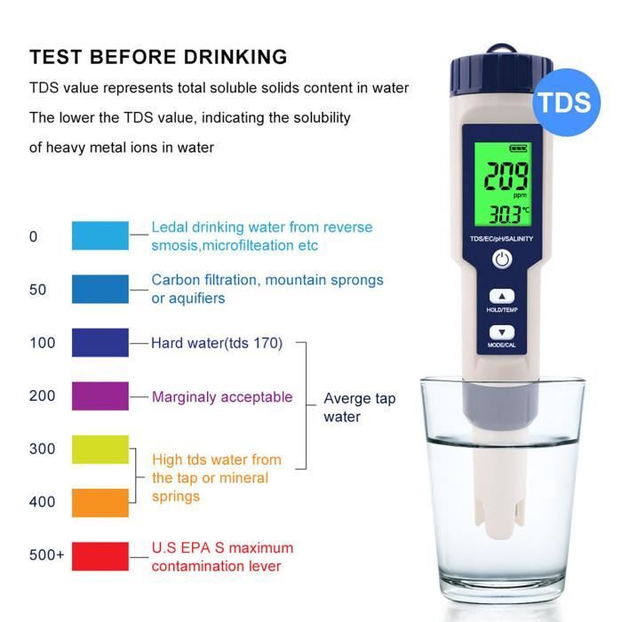 Testeur De Qualité De L'Eau 5 En 1 Denash Portable - PH, Salinité, TDS, EC Avec Rétroéclairage Pour Piscine, Eau Potable Et Aquarium