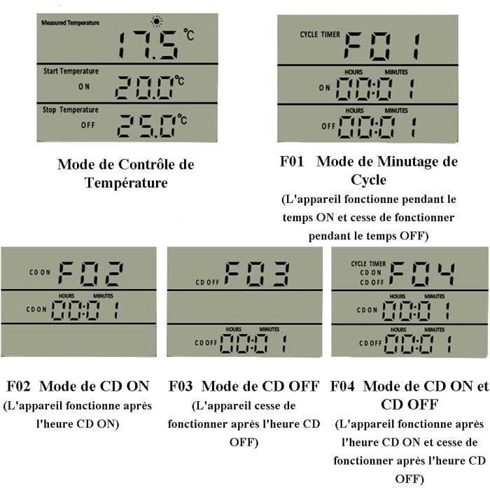 Prise Thermostat Regulateur De Temperature Numerique 220v
