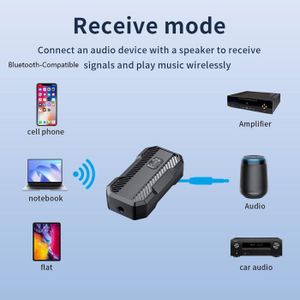 Adaptateur Bluetooth Pour Voiture - Module AUX Sans Fil Avec Micro Mains Libres Pour Suzuki Swift Vitara Jimny