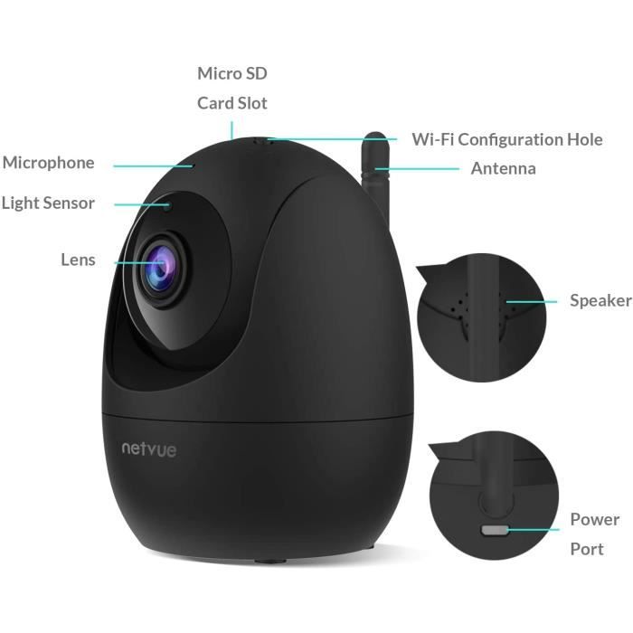 Netvue alexa 2025