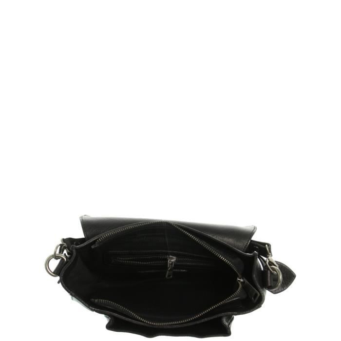 Sac rehard hot sale