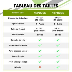 Selle vélo schwinn vélo - Canada