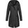 Impermeable cire femme