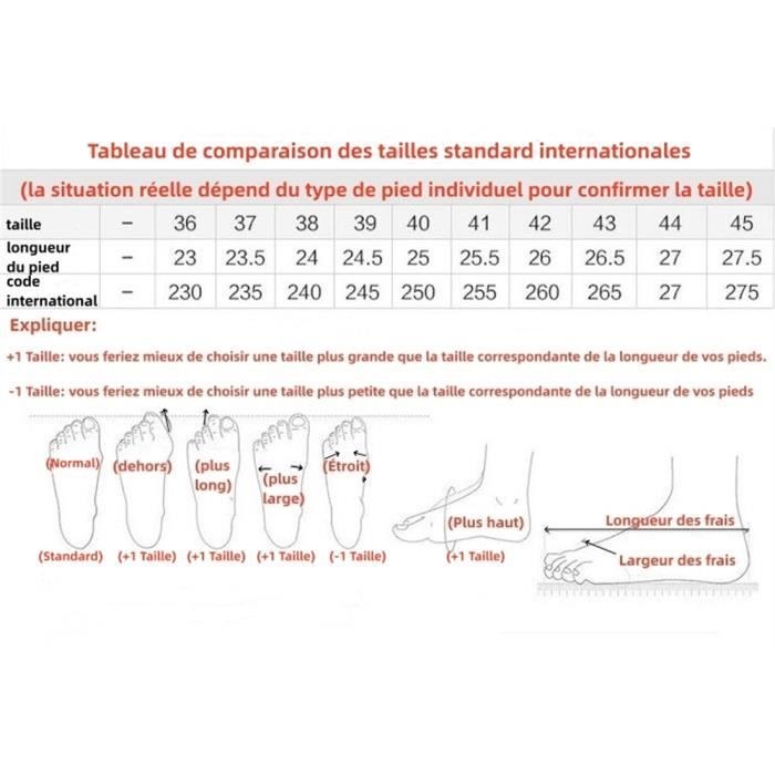 Longueur Taille Pied Chaussure Longueur Pied Taille 36