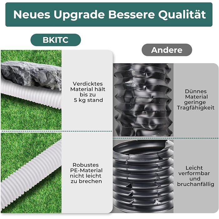 Rallonge Gouttière Flexible Ensemble D& 39;Extension Ronde Pour ...