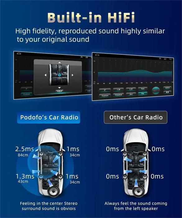Autoradio Android 7" Pour Audi A3 8P / S3 / RS3 (2003-2012) - 4Go+64Go, CarPlay/Android Auto Sans Fil, GPS, WiFi, Bluetooth - 2 Din