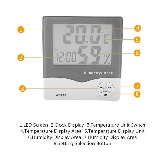 Thermomètre Numérique, Thermomètre Hygromètre Plastique Abs Pour