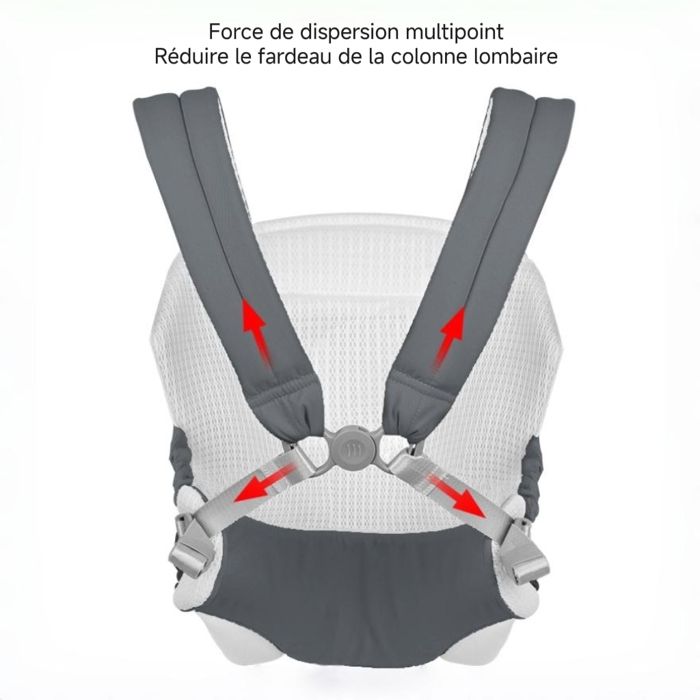 Porte-bébé Multifonctionnel Ysinobear - 0 à 36 Mois - Sangle Multifonction Réglable - Protège les Articulations de Bébé - Gris