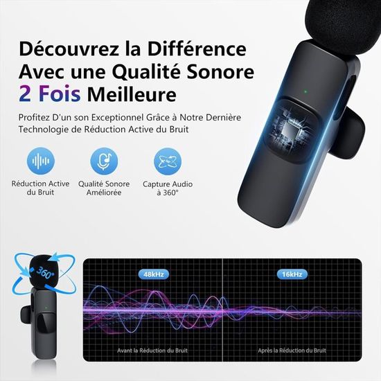 EVINYEP Micro Cravate Sans Fil 2TX+2RX - Pour IPhone/Android - Réduction Bruit - Podcast