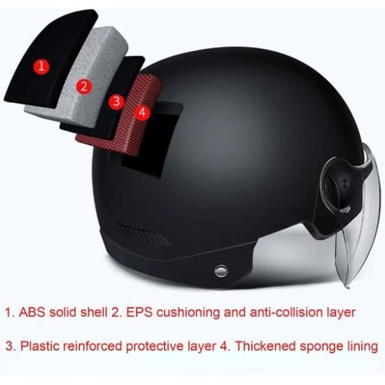 Casque Vélo/trottinette Style Casquette - ABS + EDS - Léger Et Aéré - Taille Réglable 56-62 Cm - Couleurs Variées