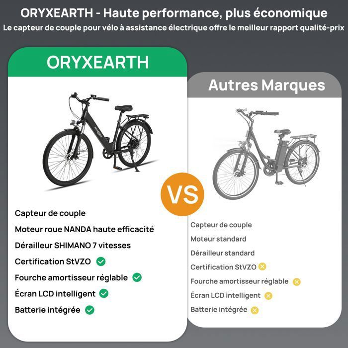 Vélo À Assistance Électrique Oryxearth City Pedelec, SHIMANO