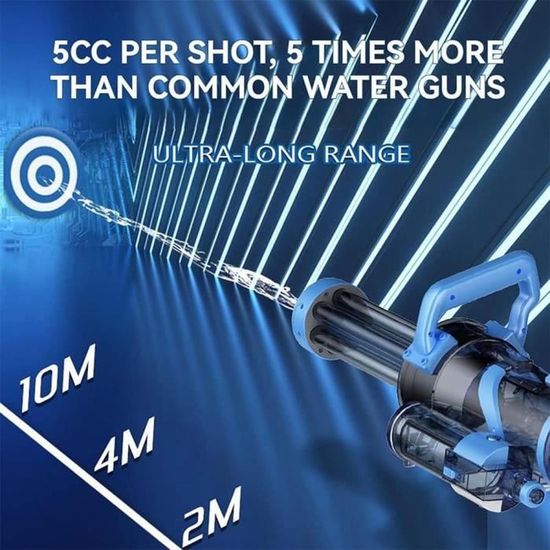 Pistolet à Eau électrique Gatling – Pulvérisateur Automatique Avec Lumières LED Et Sons – Réservoir 1500cc – Portée 15-17 M – Rechargeable USB
