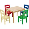 DREAMADE Ensemble de Table et 4 Chaises en Bois pour Enfants, pour Jouer, Lire, Dessiner, Table Enfant Naturel 61,5x51,5x48CM-0