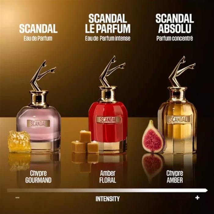 Coffret Parfum SCANDAL ABSOLU FOR HER Eau De Parfum 100 Ml coffret-parfum-scandal-absolu-for-her-eau-de-parfum-100-ml