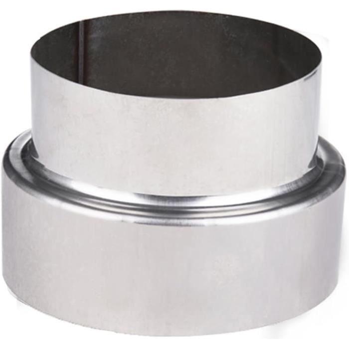 Plaque à Biscuits Revere Ware En Inox – Taille 15x10x1 Pouces – Fabriquée En Corée
