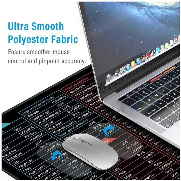 Kinevolve Tapis De Souris Pour Raccourcis Excel – Petite Feuille De