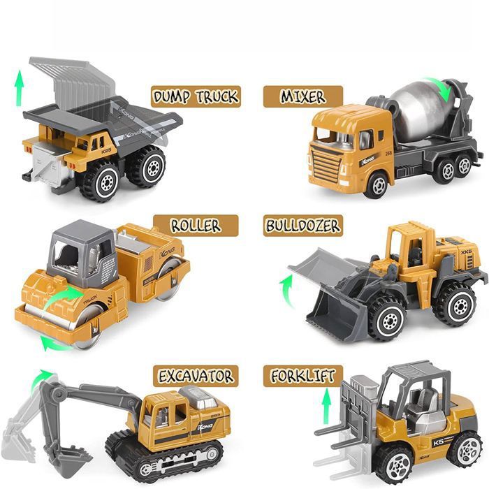 Camion de chantier pelleteuse radiocommandée Motor & Co R/C | King Camion de chantier pelleteuse radiocommandée Motor & Co R/C | King