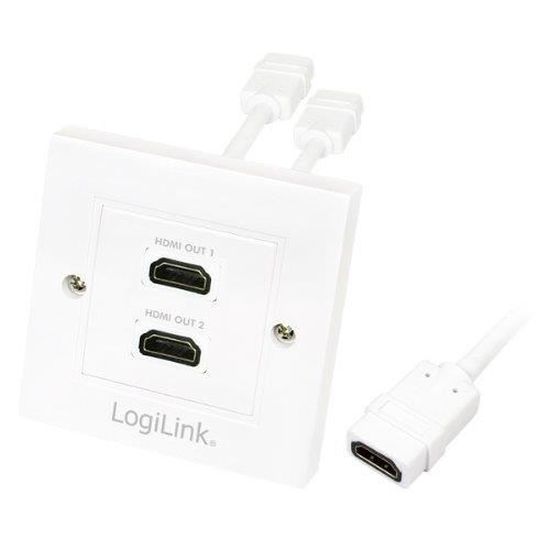 Couvercle de plaque murale HDMI VGA, plaque murale HDMI-VGA blanche à double port robuste de