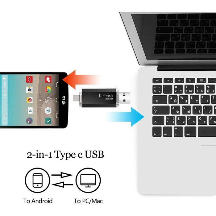 CLé USB 32 Go 2 en 1 Type C Pen Drive 32 GB Portable Clef USB 32go USB ...